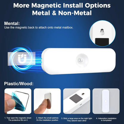 Under Cabinet Motion Sensor Lights, USB Rechargeable and Dimmable, Magnetic Installation for Kitchen, Wardrobe, Pantry, Closet, Bathroom, Stairs, Sink Cabinet, and Garage