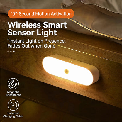Under Cabinet Motion Sensor Lights, USB Rechargeable and Dimmable, Magnetic Installation for Kitchen, Wardrobe, Pantry, Closet, Bathroom, Stairs, Sink Cabinet, and Garage