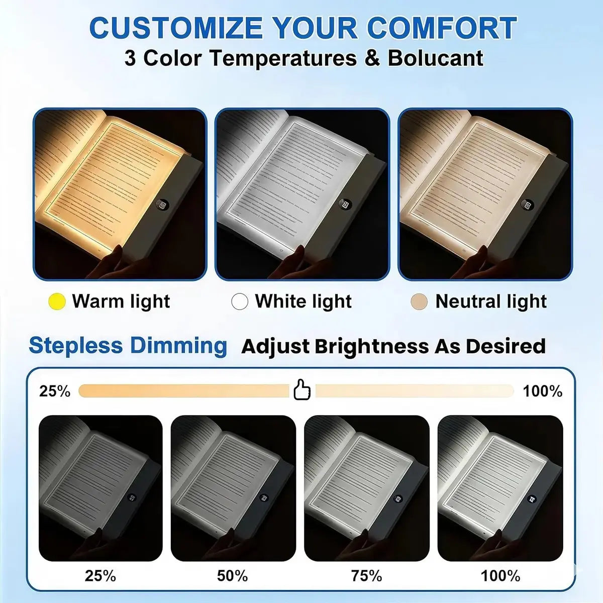 Rechargeable Flat LED Full Page Book Light with Timer and Dimmable Clear Panel for Night Reading, Portable Bedside Study Lamp for Students and Avid Readers