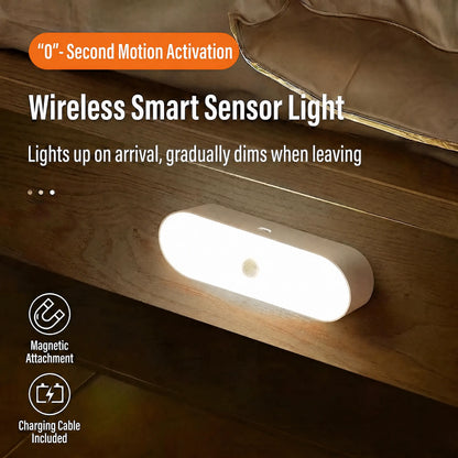 Under Cabinet Motion Sensor Lights, USB Rechargeable and Dimmable, Magnetic Installation for Kitchen, Wardrobe, Pantry, Closet, Bathroom, Stairs, Sink Cabinet, and Garage